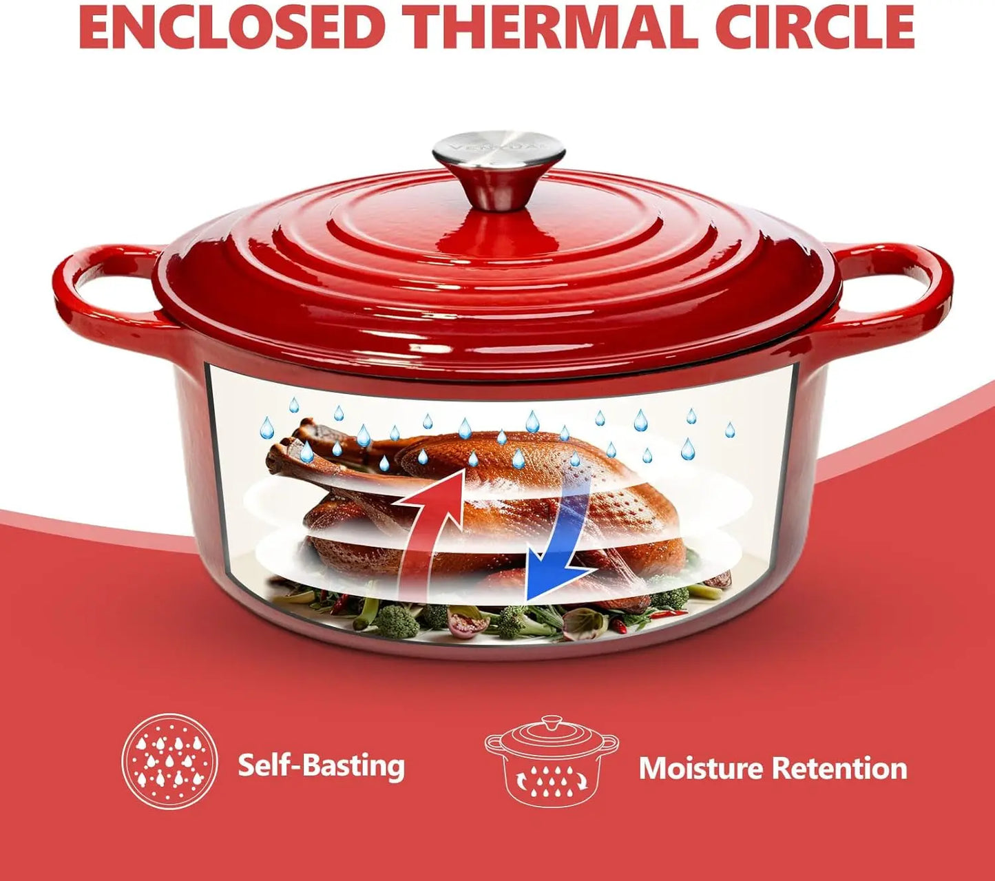 Discover the Ultimate 7QT Enameled Cast Iron Dutch Oven with Lid - Perfect for Family Feasts and Culinary Adventures!