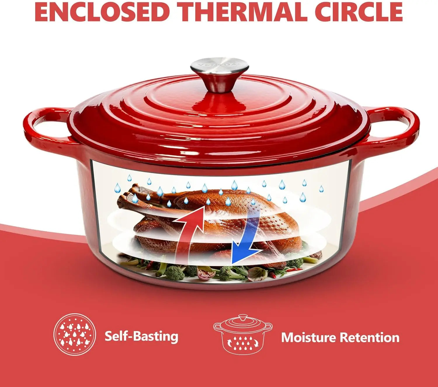 Discover the Ultimate 7QT Enameled Cast Iron Dutch Oven with Lid - Perfect for Family Feasts and Culinary Adventures!